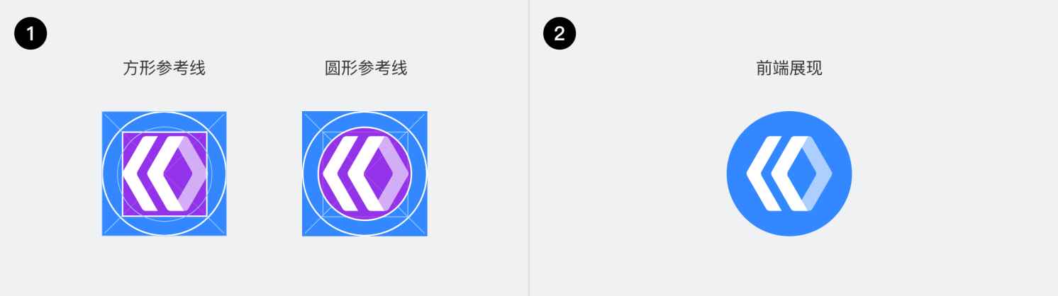 头像设置：无头像，不社交