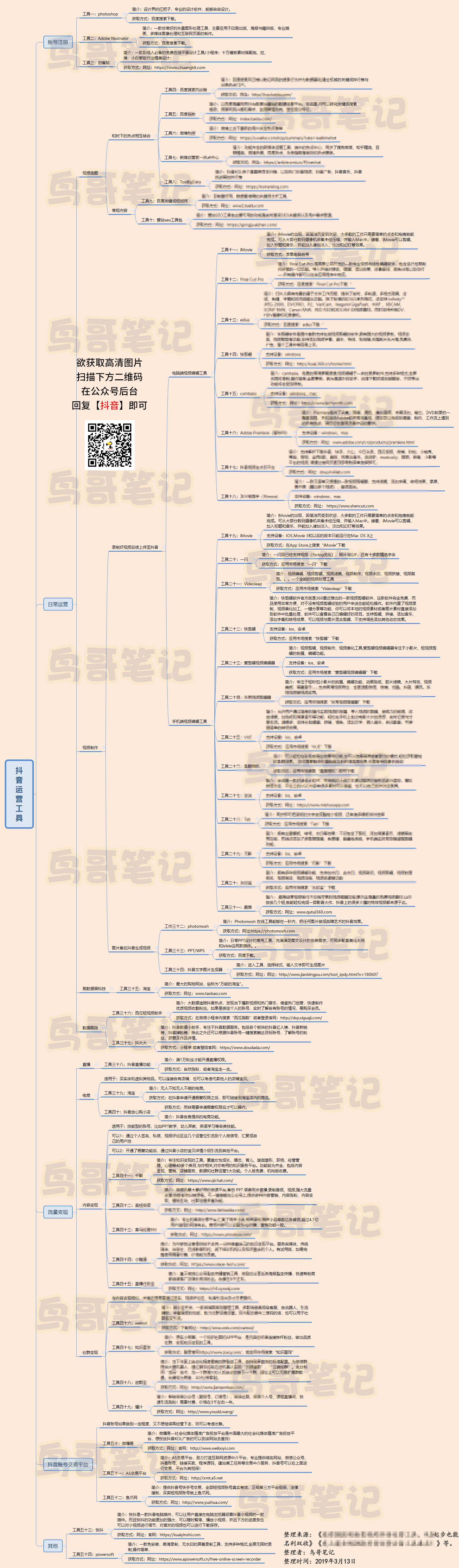 3.15曝光探针盒子、AI外呼电话、“化妆土鸡蛋”等被查处