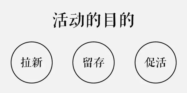 从这7个维度出发，公众号竞品分析全搞定！