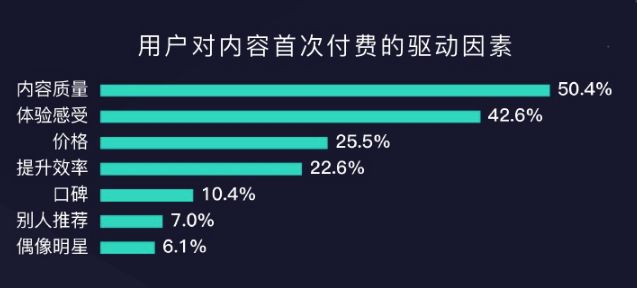 2019年，与新媒体人相关的5个关键方向