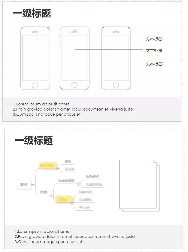 史上最全竞品分析方法！