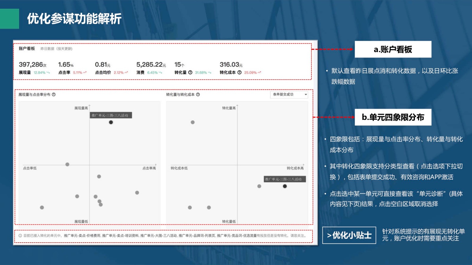 百度信息流优化工具指南！（收藏）