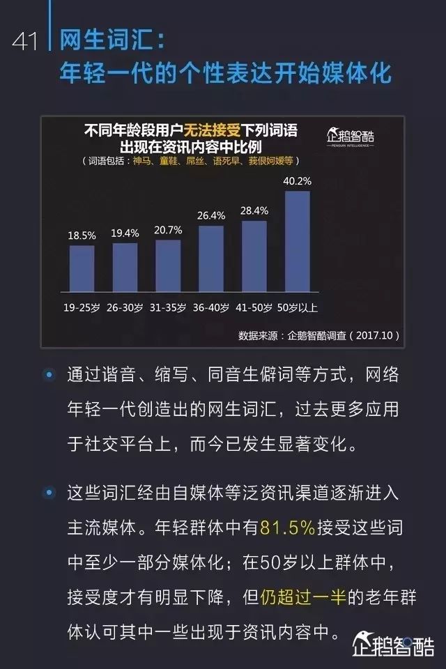 什么样的干货内容用户更喜欢阅读转发？