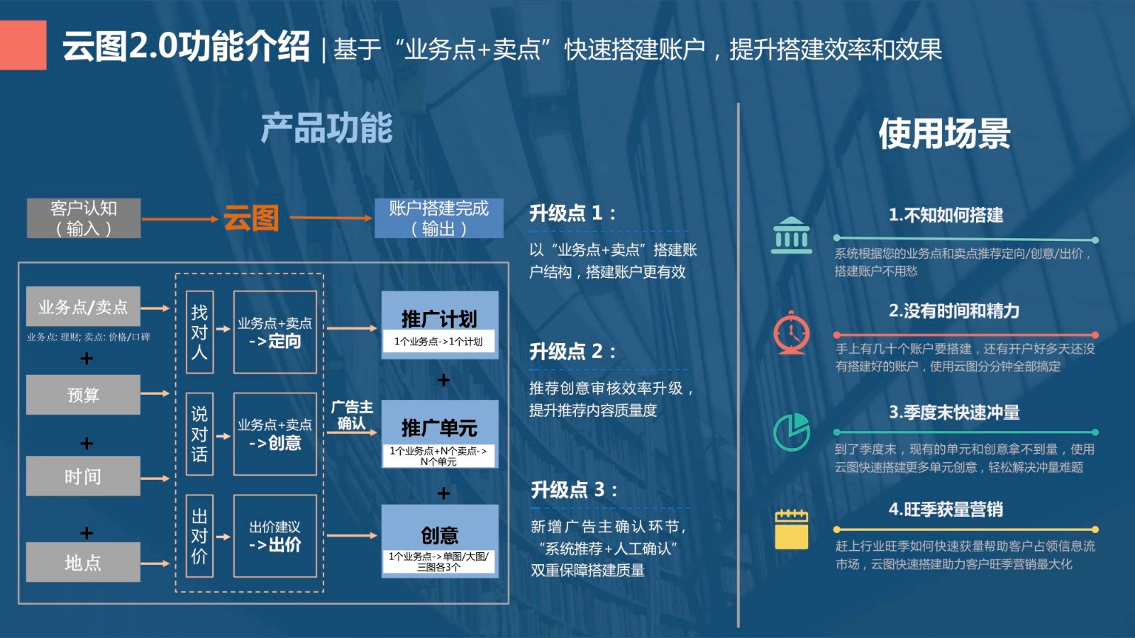 百度信息流优化工具指南！（收藏）