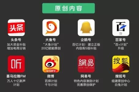 2019年，与新媒体人相关的5个关键方向