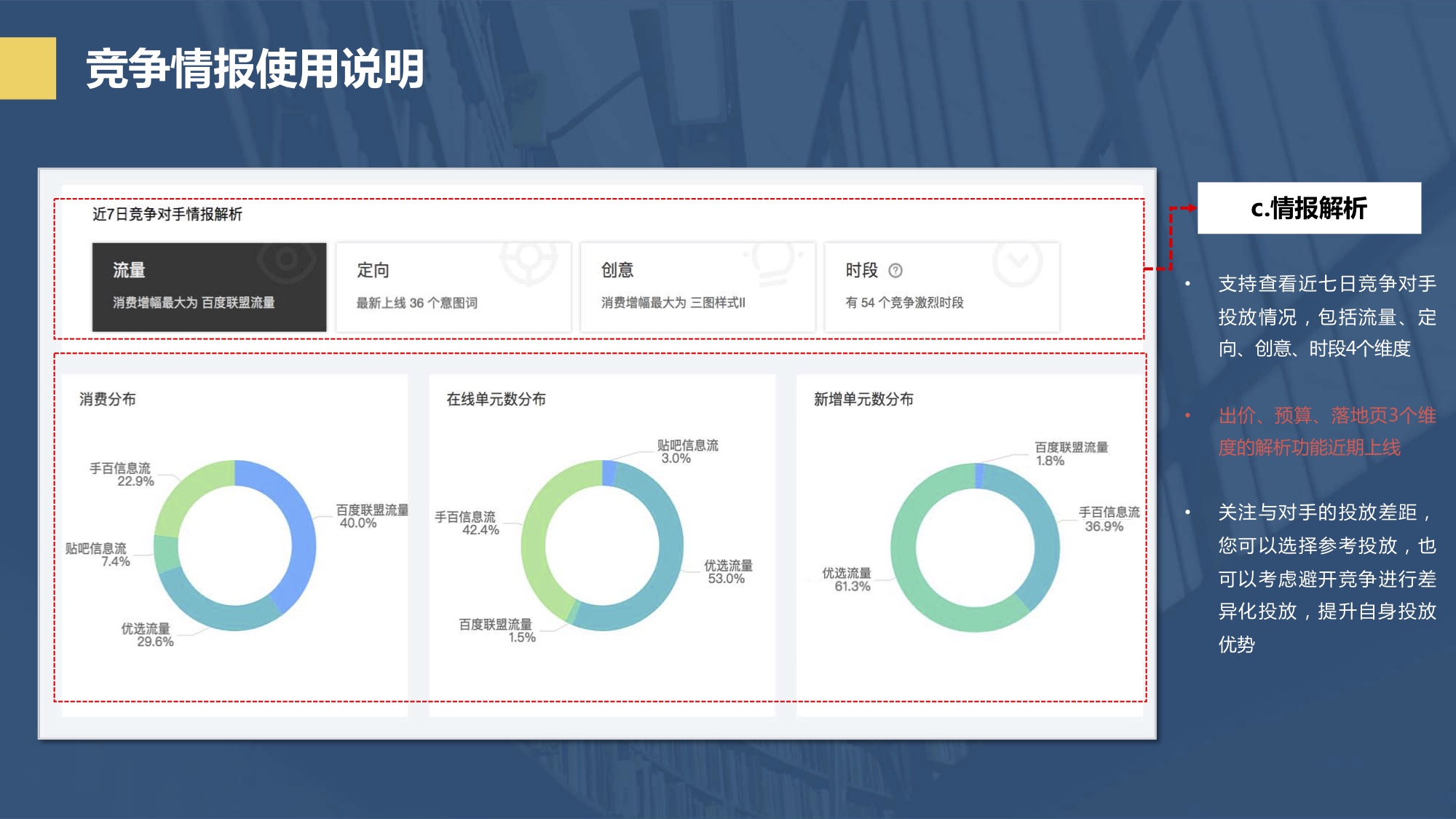 百度信息流优化工具指南！（收藏）