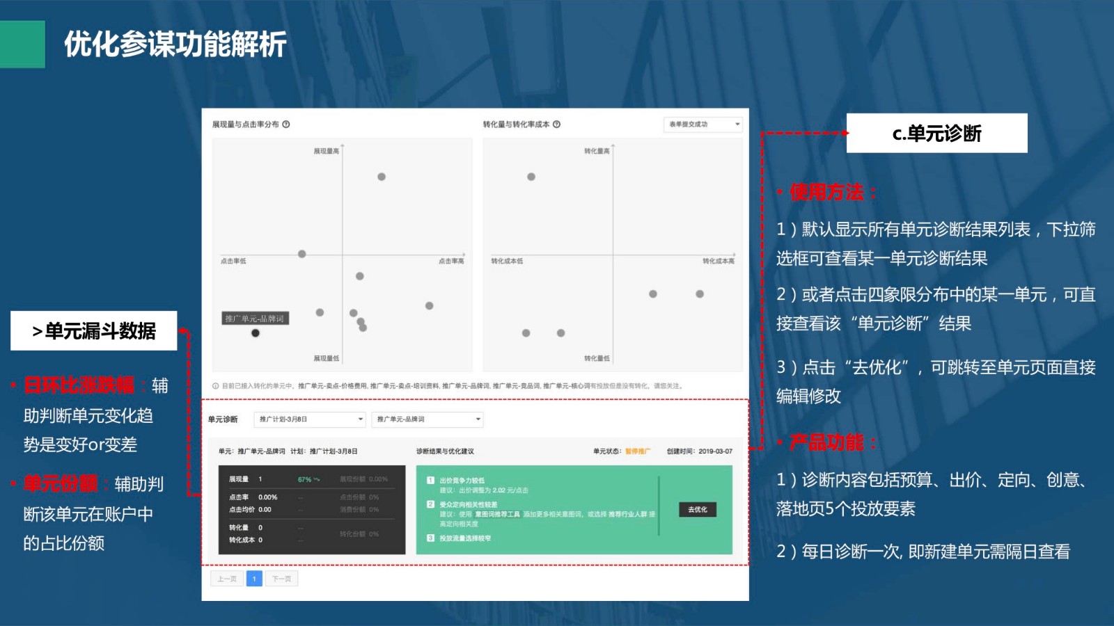 百度信息流优化工具指南！（收藏）