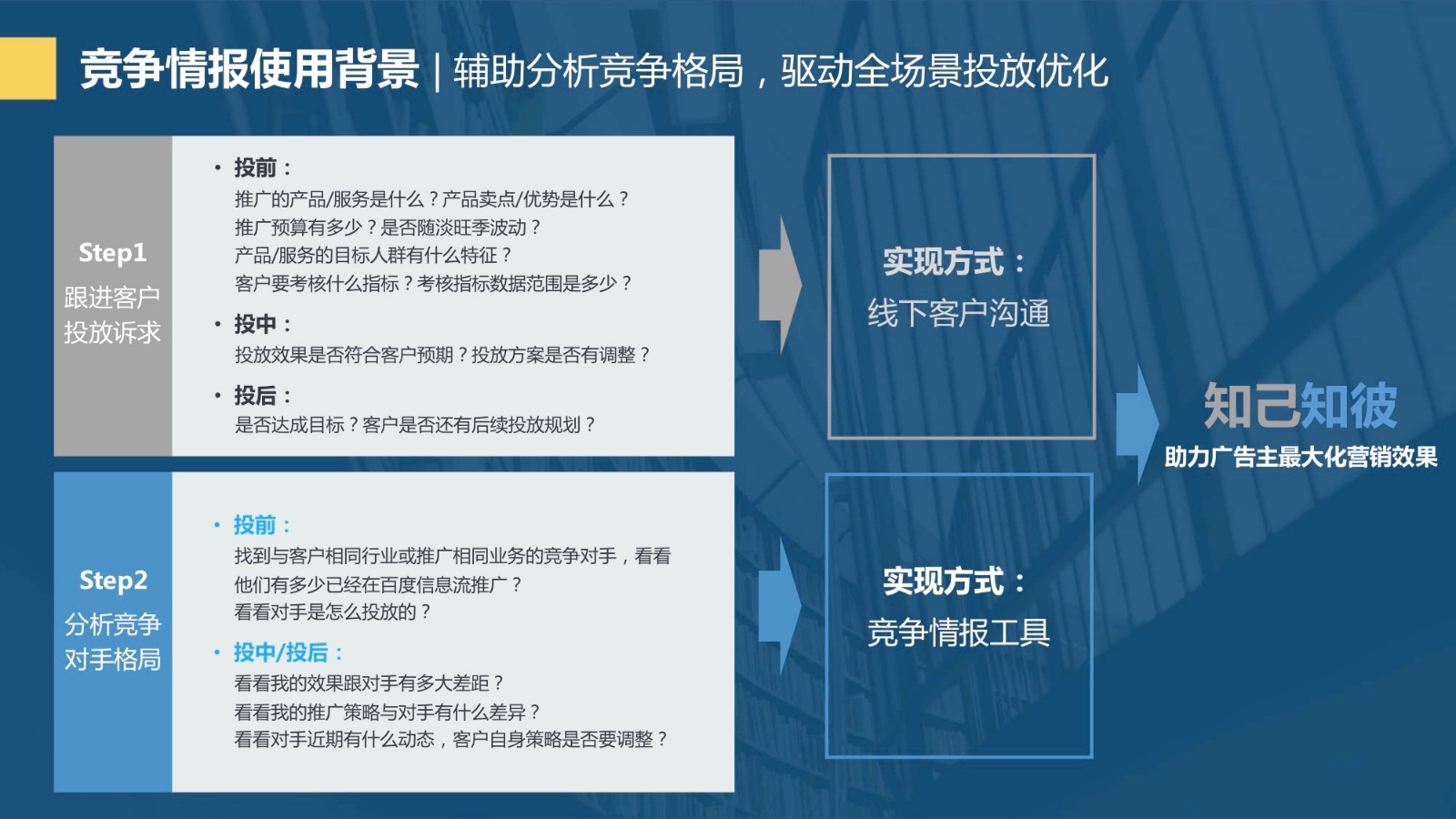 百度信息流优化工具指南！（收藏）