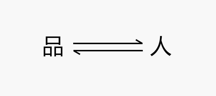 一个连续问了8年的问题：运营是什么？