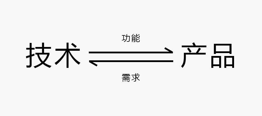 一个连续问了8年的问题：运营是什么？