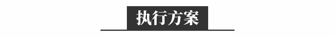 干货 | 顶级广告优化师必备的数据分析思维