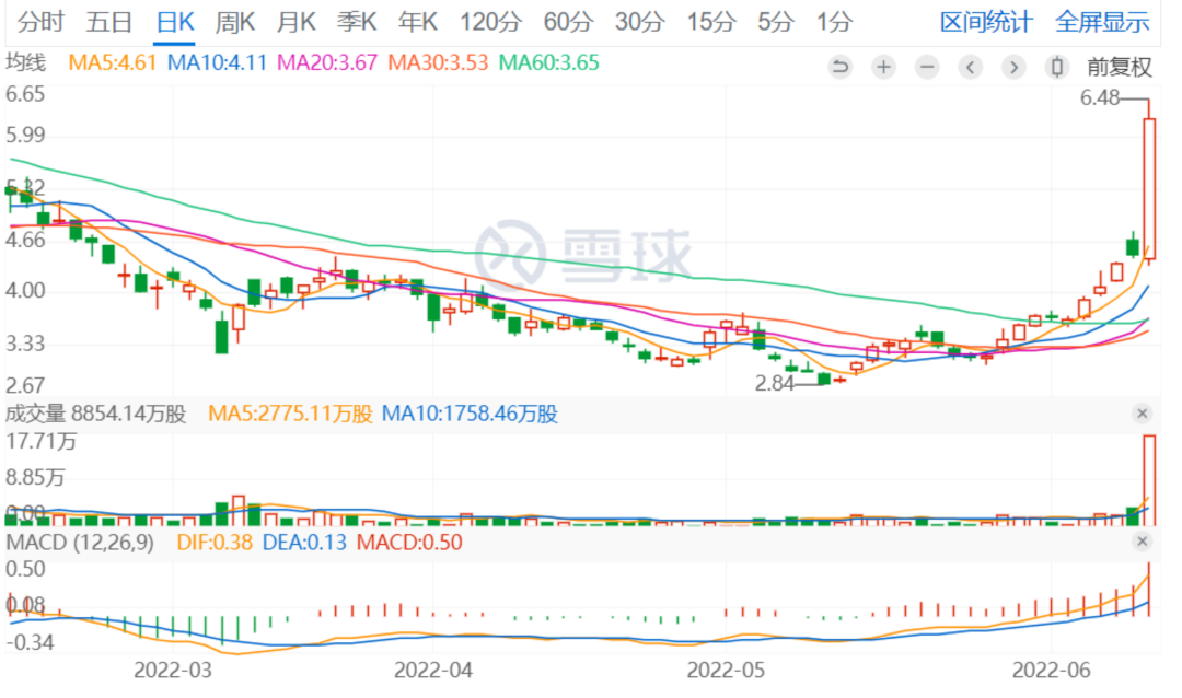 为什么“新东方名师”的双语带货突然火爆全网？