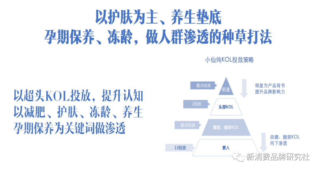 品牌种草三阶段：产品种草、破圈种草、心智种草（5000字，需耐心）