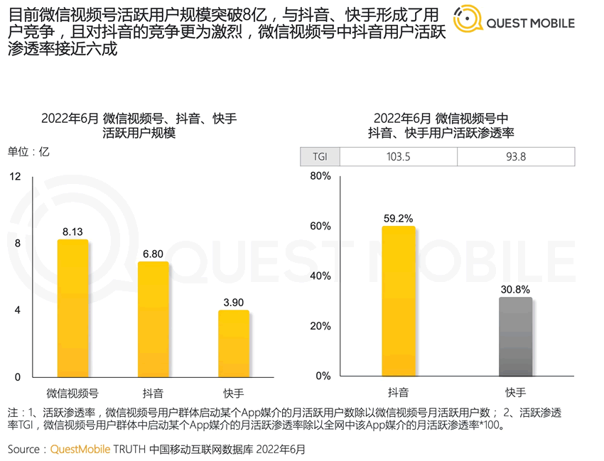 腾讯“全厂的希望”，站上微信C位